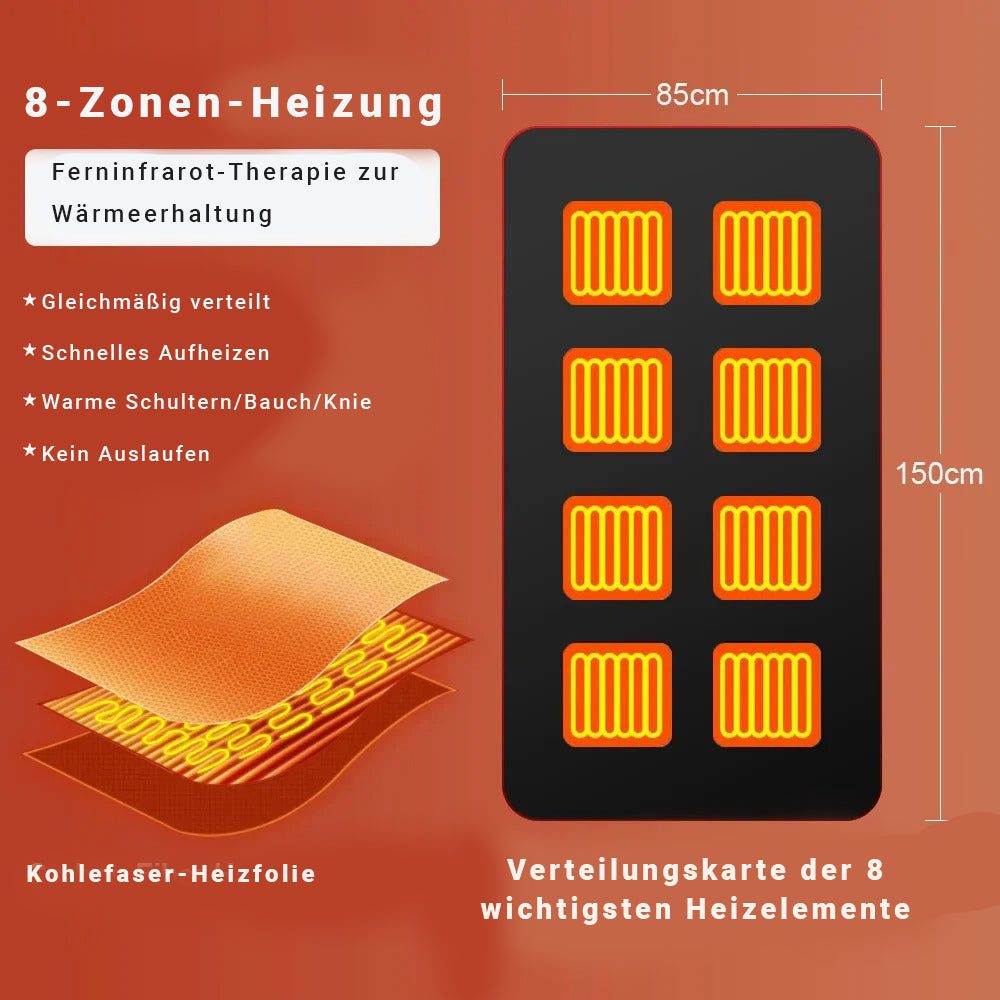 CelsiusBlanket™ - Beheizbare Decke